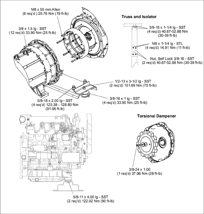 torque-requirements-with-TD.jpg