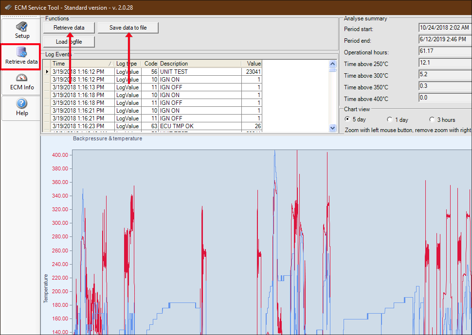 ECM-Screens-RetrieveData.png