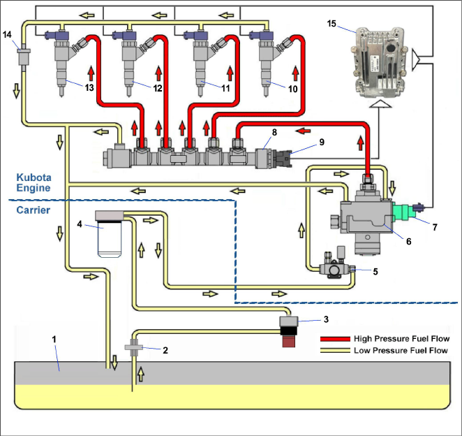 fuel-sys-diagram.png