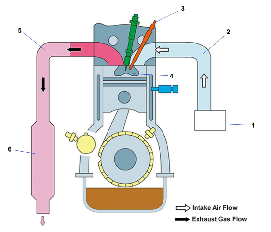 intake-exhaust.png