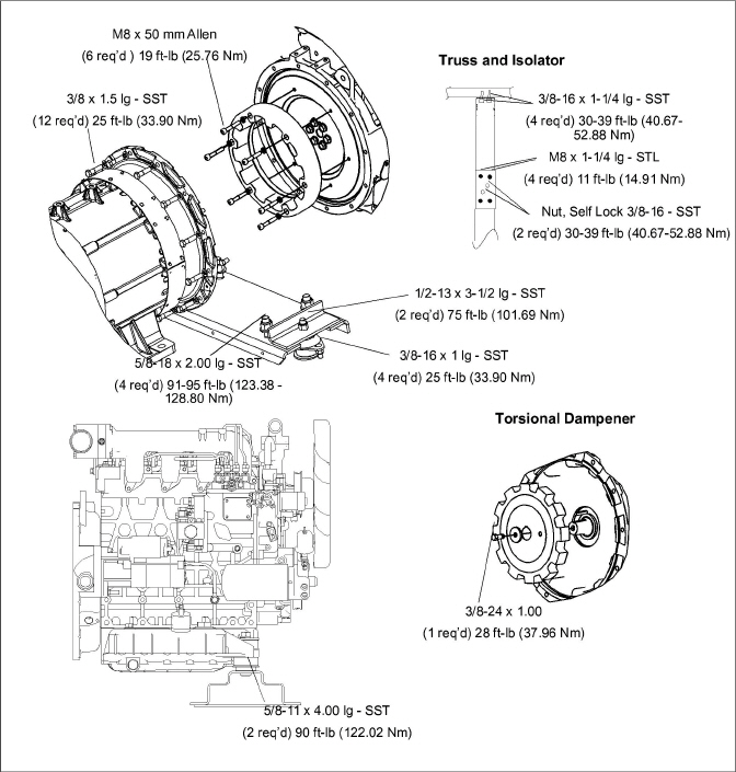 torque-requirements-with-TD.jpg
