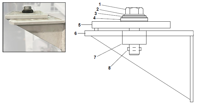 standard mounting clamp hardware
