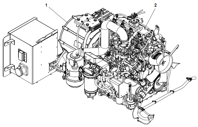 AC Generator