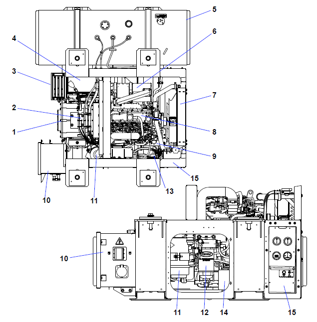 Genset covers removed