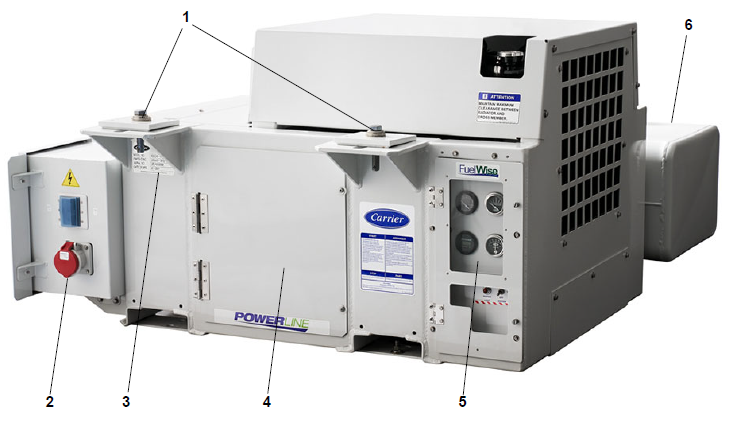 Genset