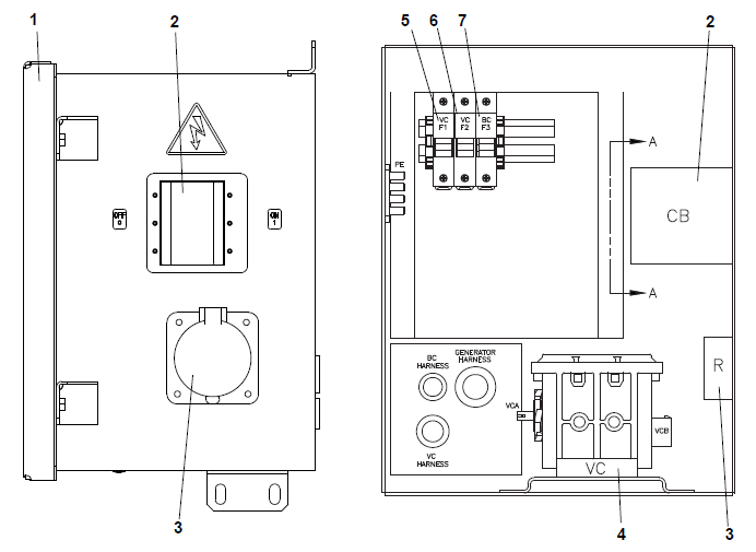 Receptacle box