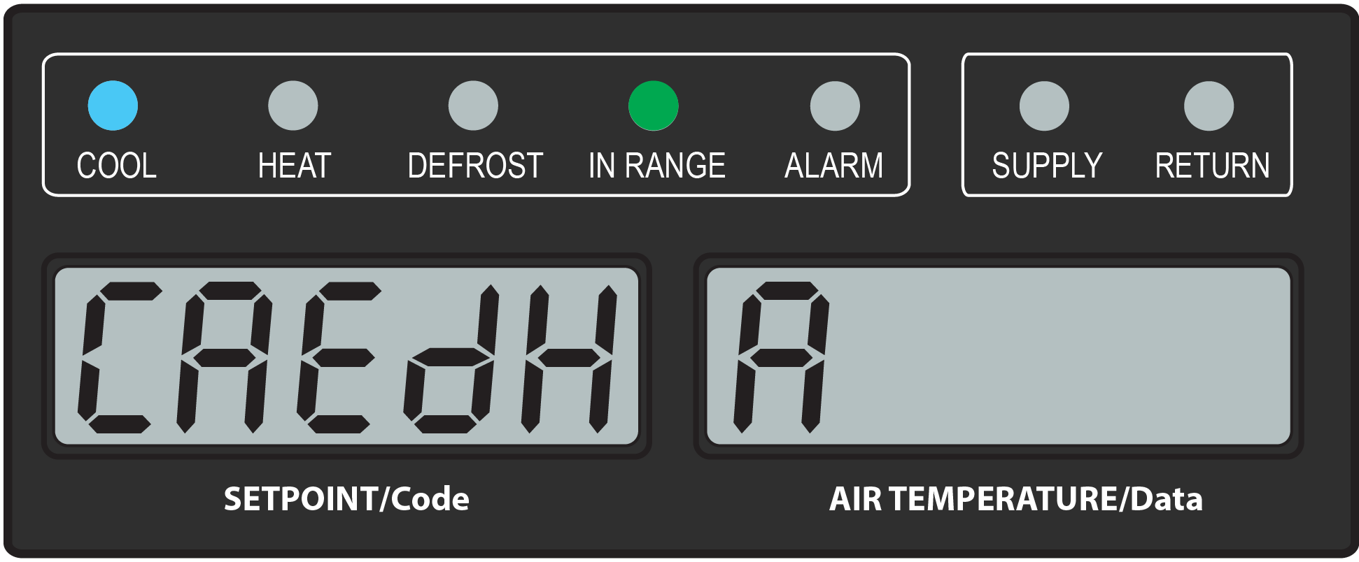 Display_alt-net-pass-code
