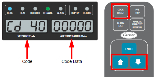 codes-in-display