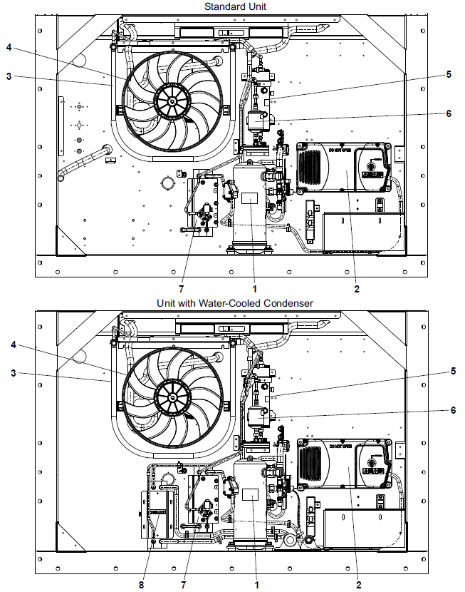 compressor-condenser1