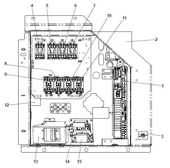 control-box