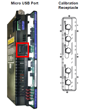 Controller-connections