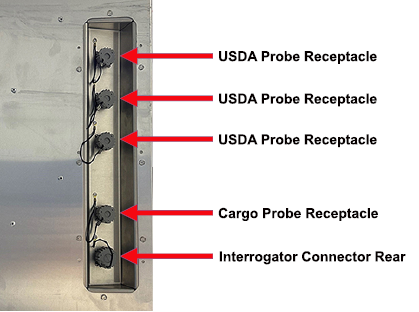 Receptacles