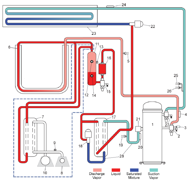 refrigeration-circuit-standard