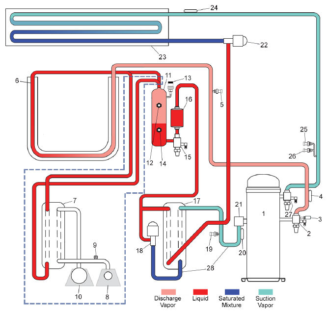 refrigeration-circuit-yfr