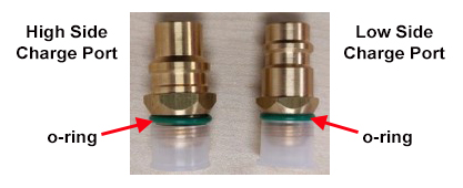 Charge-ports-R1234yf