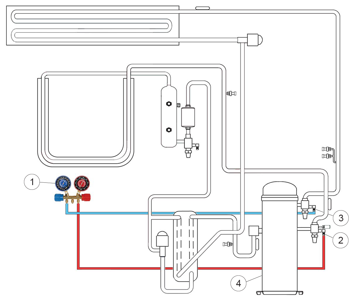 Fig_gauges-to-service-1