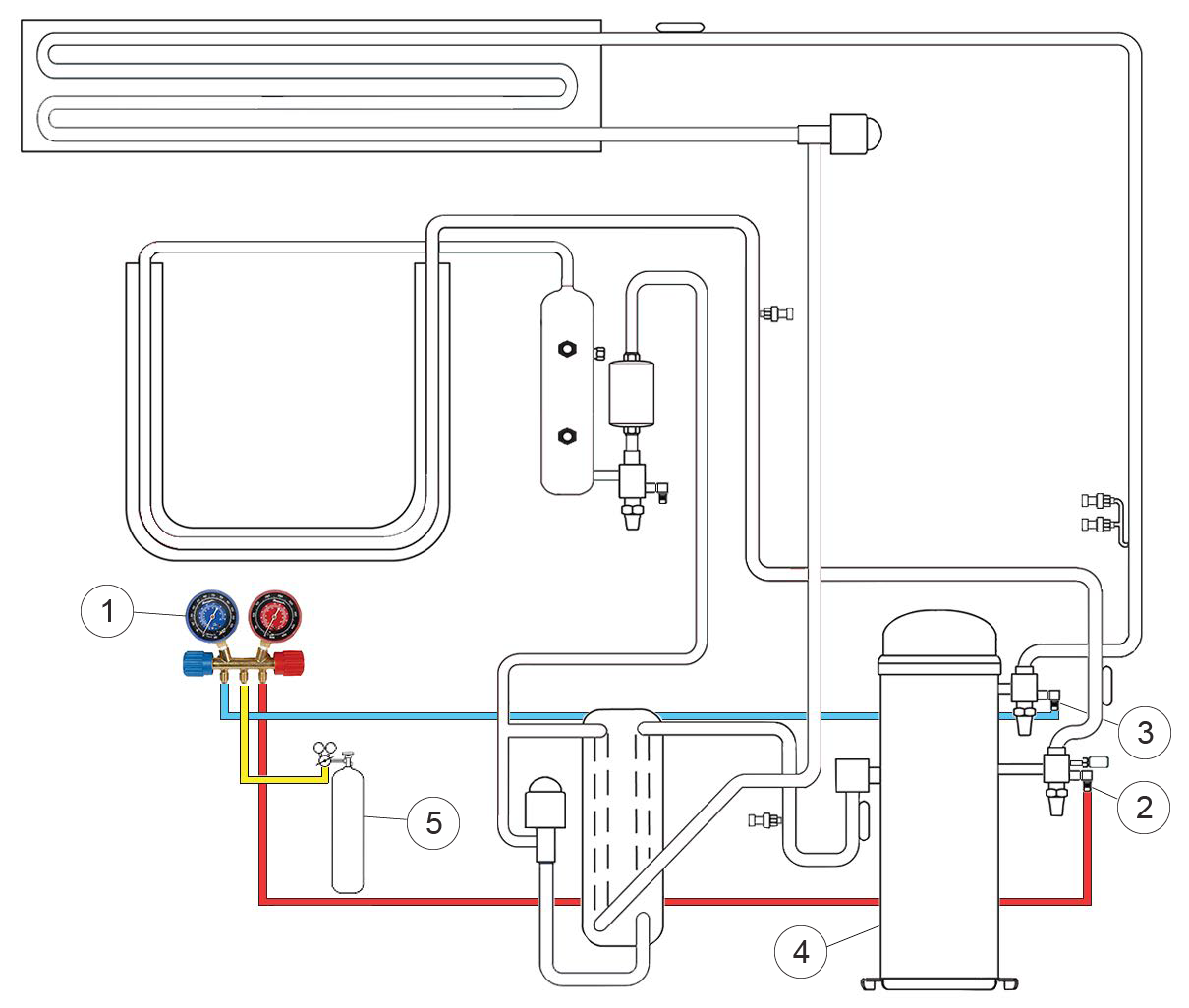 Fig_gauges-to-service-2