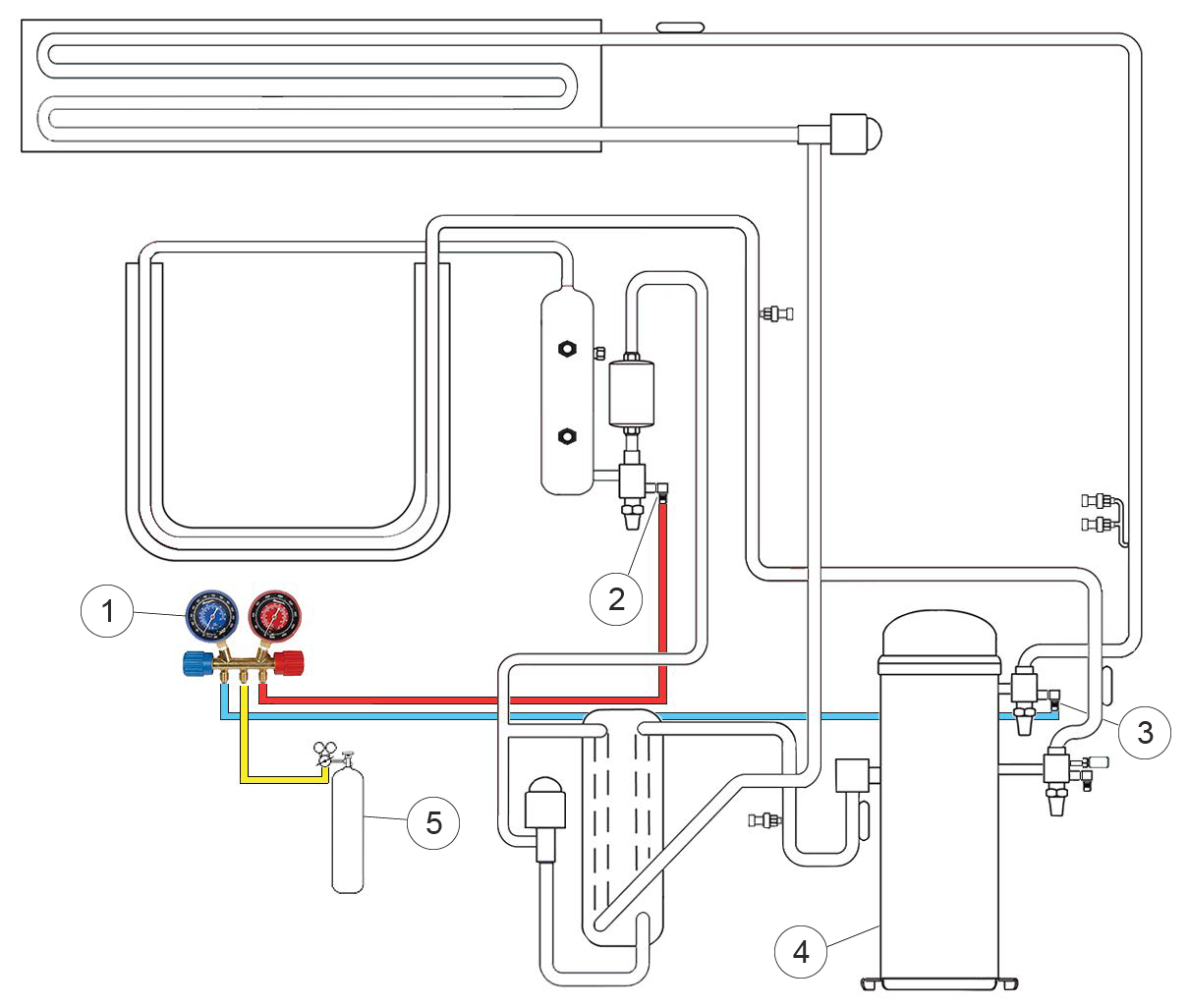 Fig_gauges-to-service-3