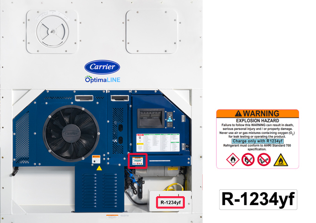 R1234yf-labels