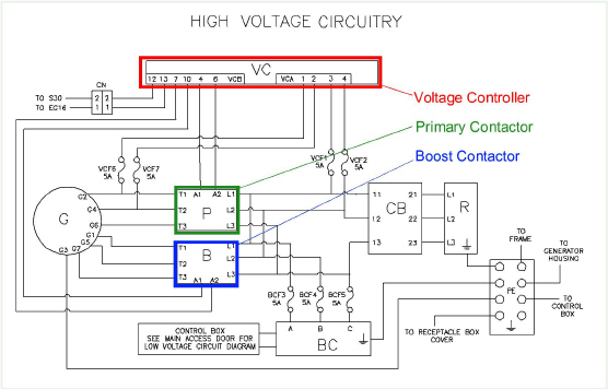 genset-t4-high-volt-circuit.jpg