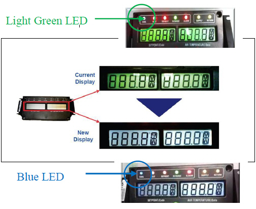 LED-display-change.jpg