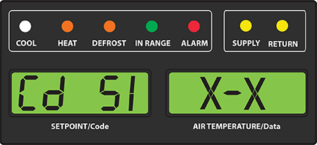Display_CD51