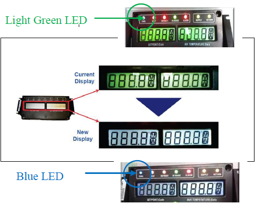 LED-display-change