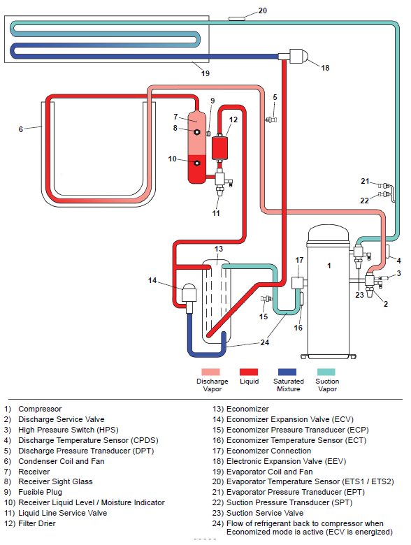 Circuit Diagram