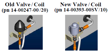 PL-eev-coil-models