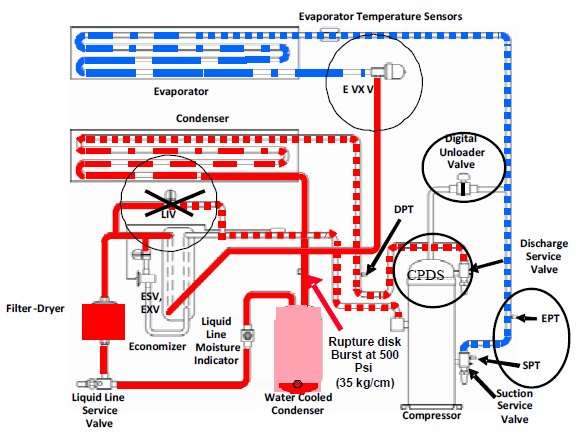 PL-troubleshooting-1