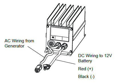 BC-UG-troubleshoot
