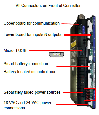 ml5-connectors