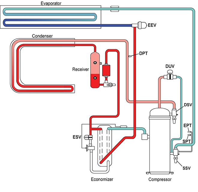 refrigerant-diagram-P6-5-test