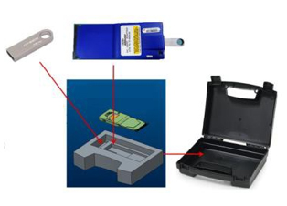 usb-adapter
