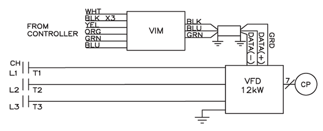 vfd-troubleshooting-diagram