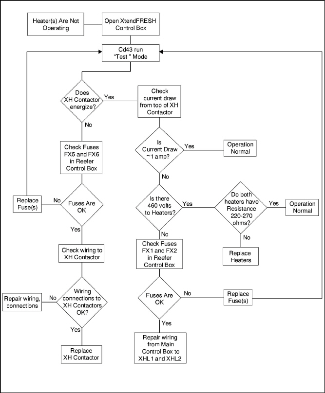 fig327_uv.jpg