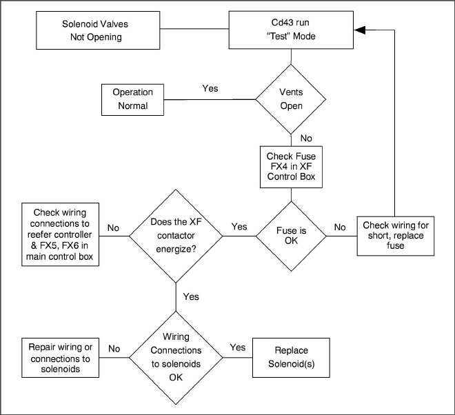 fig75_uv.jpg