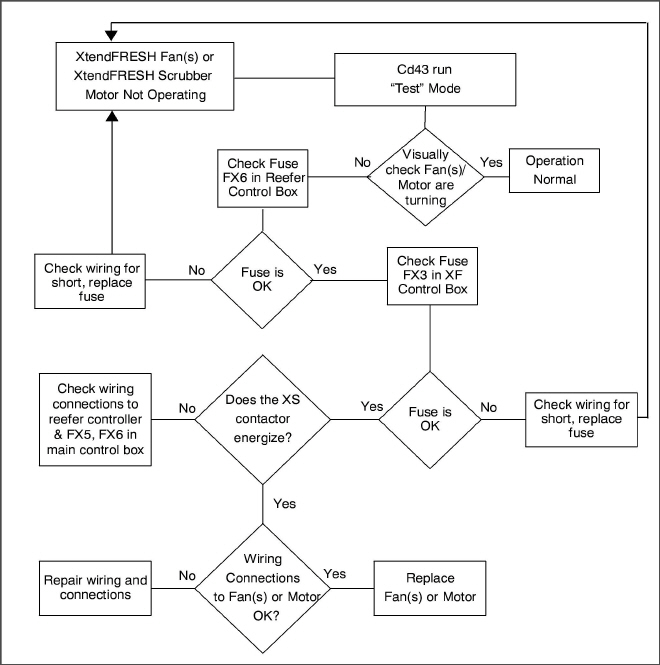fig76_uv.jpg