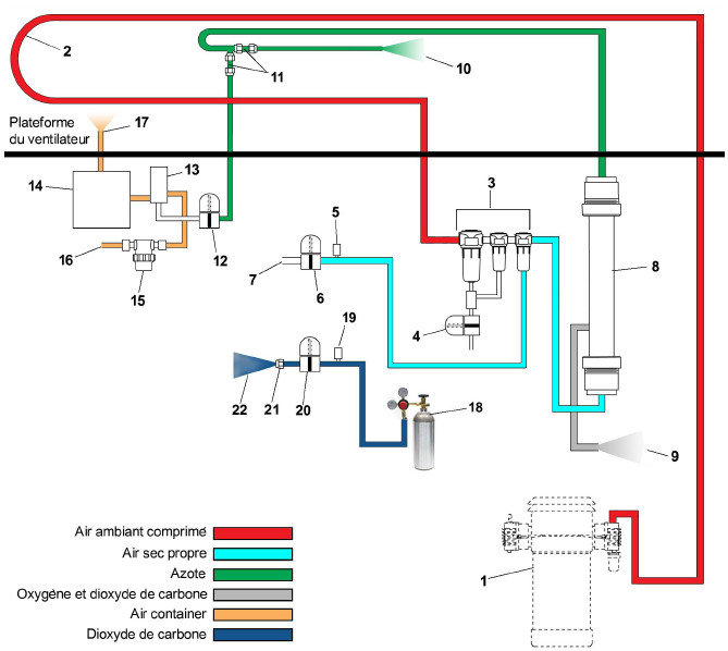 EverFRESH_Gas-Flow-Color.png