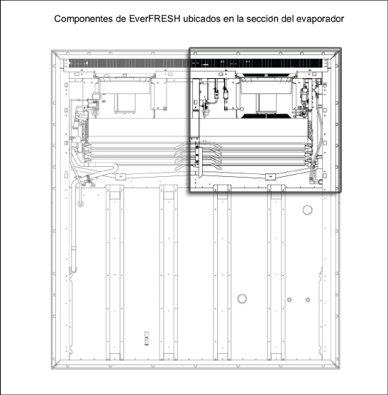 fig_evap-section-area.jpg