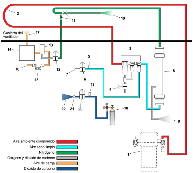 EverFRESH_Gas-Flow-Color.png