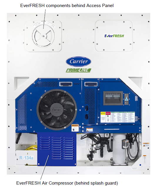 Refrigeration Unit Front