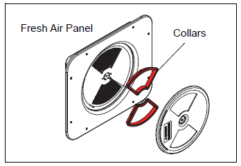 air panel collars